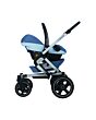 1303412110_2018_maxicosi_stroller_travelsystem_Nova4_pebbleplus_blue_frequencyblue_side